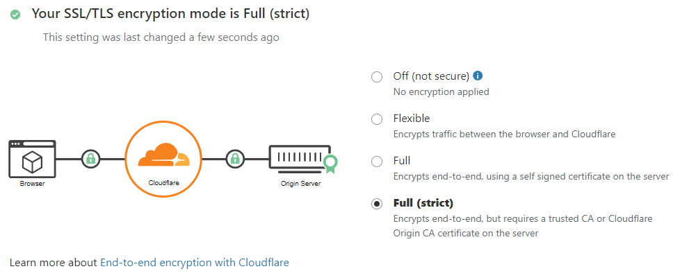 Security-as-a-Service: Securing your Website with Cloudflare